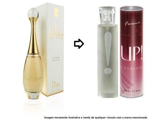 Perfumes Importados