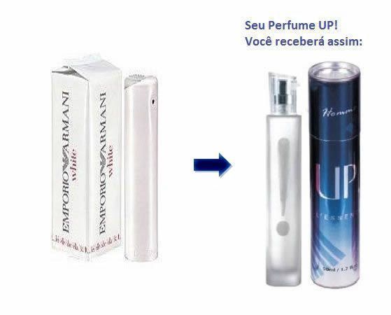 Perfumes Importados