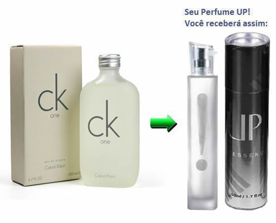 Perfumes Importados