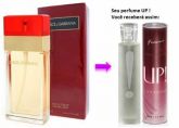 Perfumes Importados