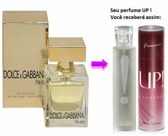 Perfumes Importados