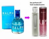 Perfumes Importados
