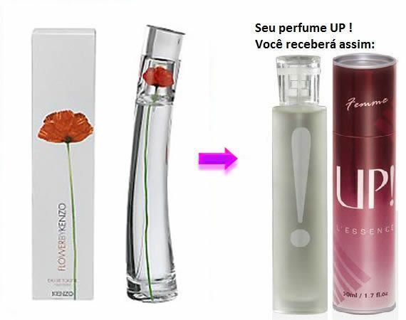 Perfumes Importados
