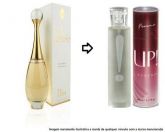 Perfumes Importados