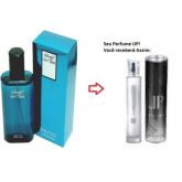 Perfumes Importados