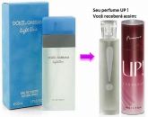 Perfumes Importados