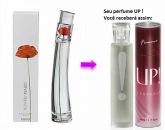 Perfumes Importados