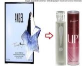 Perfumes Importados