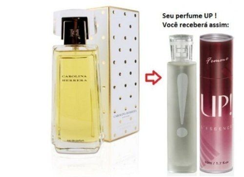 Perfumes Importados