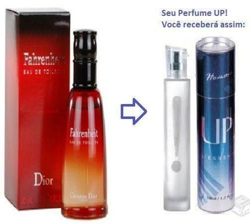 Perfumes Importados