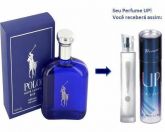 Perfumes Importados