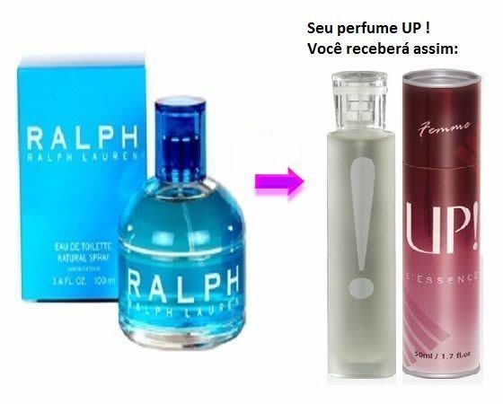 Perfumes Importados