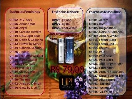 Perfumes Importados