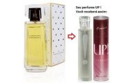 Perfumes Importados