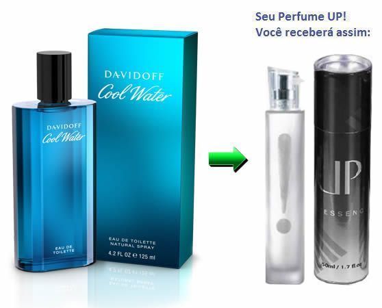 Perfumes Importados