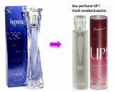 Perfumes Importados