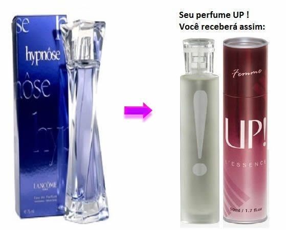 Perfumes Importados